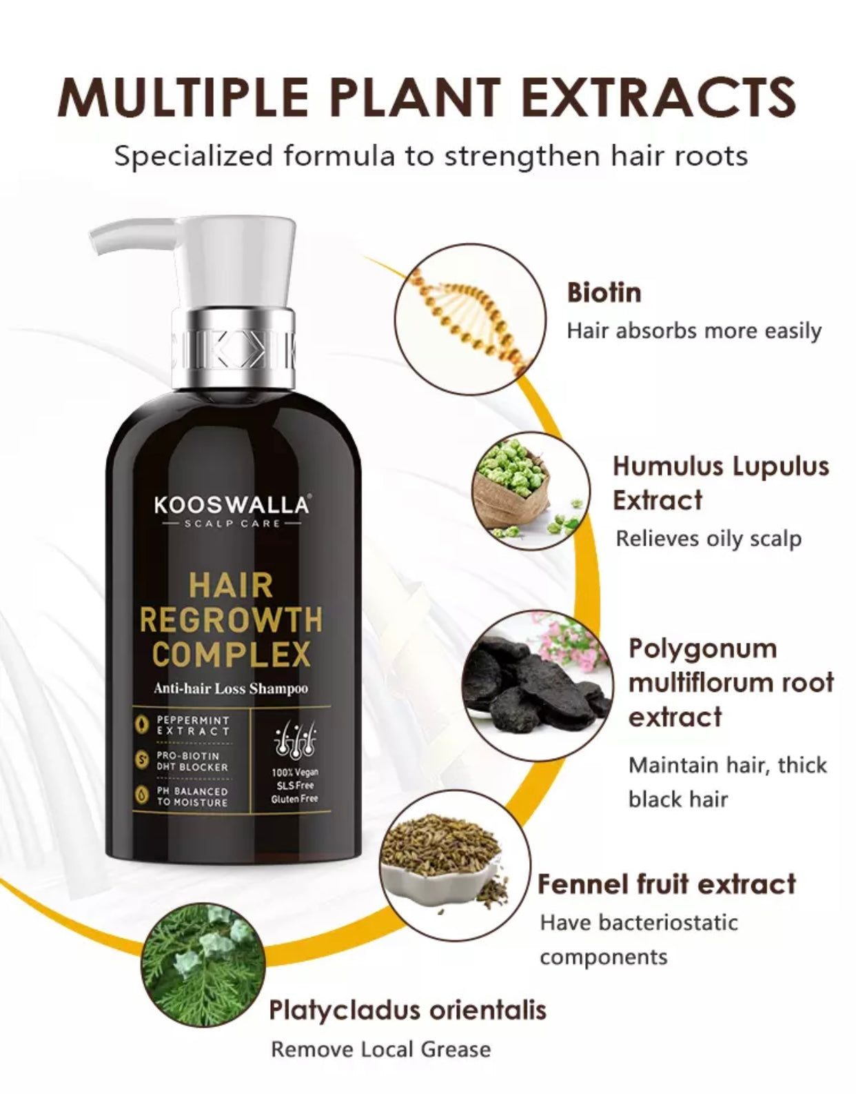 Kooswalla hair regrowth Complex (Anti hair loss) shampoo & conditioner set