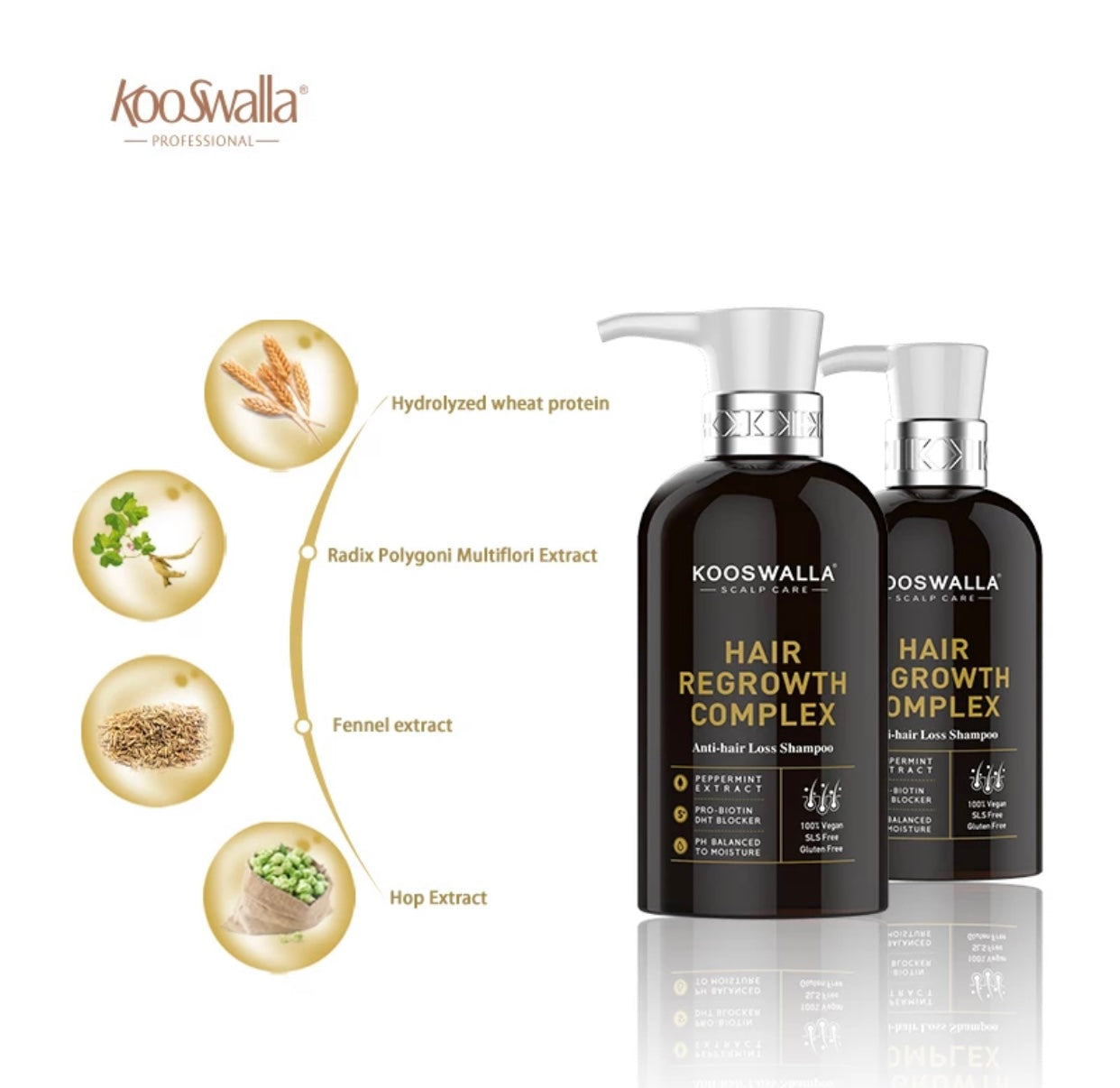Kooswalla Regrowth Complex Shampoo Anti Hair Loss